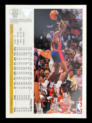 1991-92 Upper Deck #333b Isiah Thomas