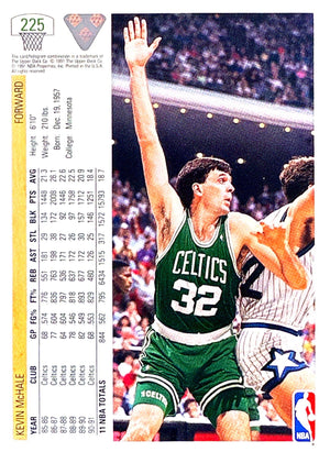 1991-92 Upper Deck Italian #33a Kevin McHale