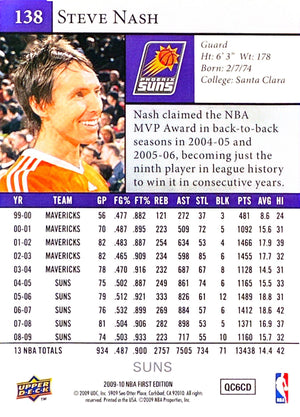 2009-10 Upper Deck First Edition #138 Steve Nash Gold