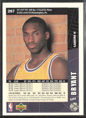 1996-97 Collector's Choice Los Angeles Lakers #LA2 Kobe Bryant