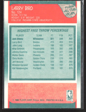 1988-89 Fleer #124 Larry Bird