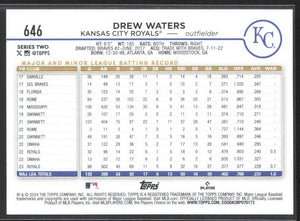 2024 Topps #646 Drew Waters