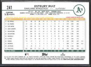 2024 Topps Chrome #241 Esteury Ruiz