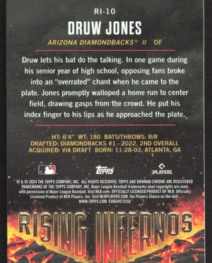 2024 Bowman #RI-10 Druw Jones Rising Infernos