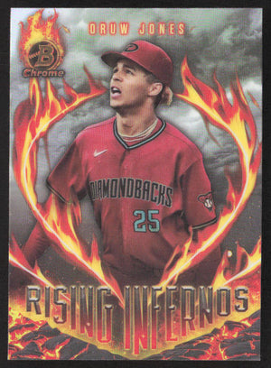 2024 Bowman #RI-10 Druw Jones Rising Infernos