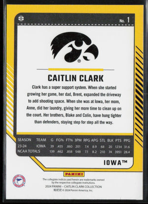 2024 Panini Caitlin Clark Collection #1 Caitlin Clark