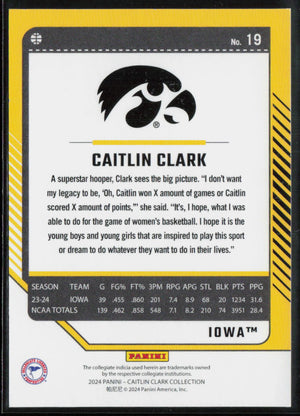 2024 Panini Caitlin Clark Collection #19 Caitlin Clark