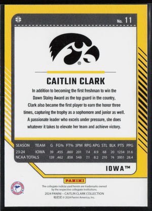 2024 Panini Caitlin Clark Collection #11 Caitlin Clark