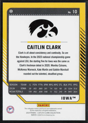 2024 Panini Caitlin Clark Collection #10 Caitlin Clark