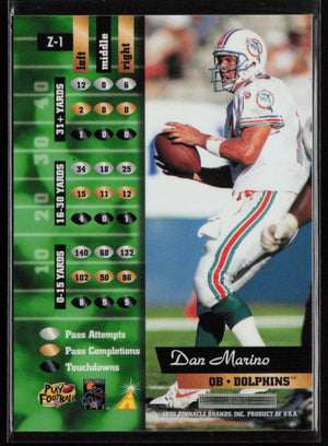 1996 Zenith #Z-1 Dan Marino