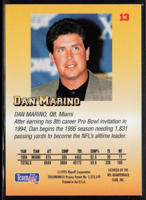 1995 Playoff Prime #13 Dan Marino