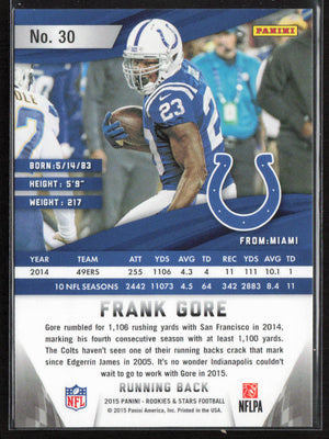 2015 Panini Rookies & Stars #30 Frank Gore Longevity Team Name #/299