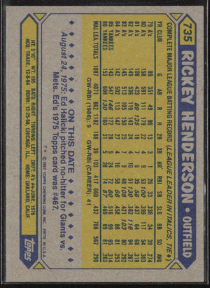 1987 Topps #735 Rickey Henderson