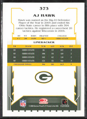 2006 Score #373 A.J. Hawk Artist's Proof #/32