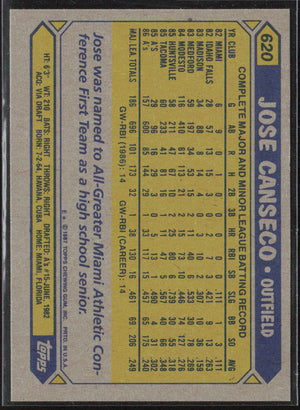 1987 Topps #620 Jose Canseco