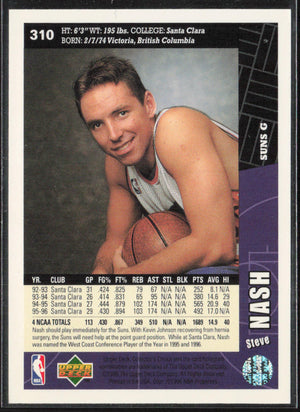 1996-97 Collector's Choice #310 Steve Nash