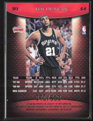 2002 Topps Finest #C-F Tim Duncan /500