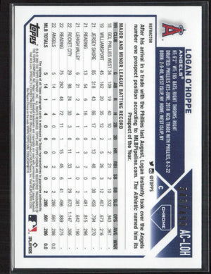 2023 Topps Chrome Update #AC-LOH Logan O'Hoppe Autographs Refractor #/499